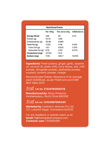 Signature Prawns Pickle